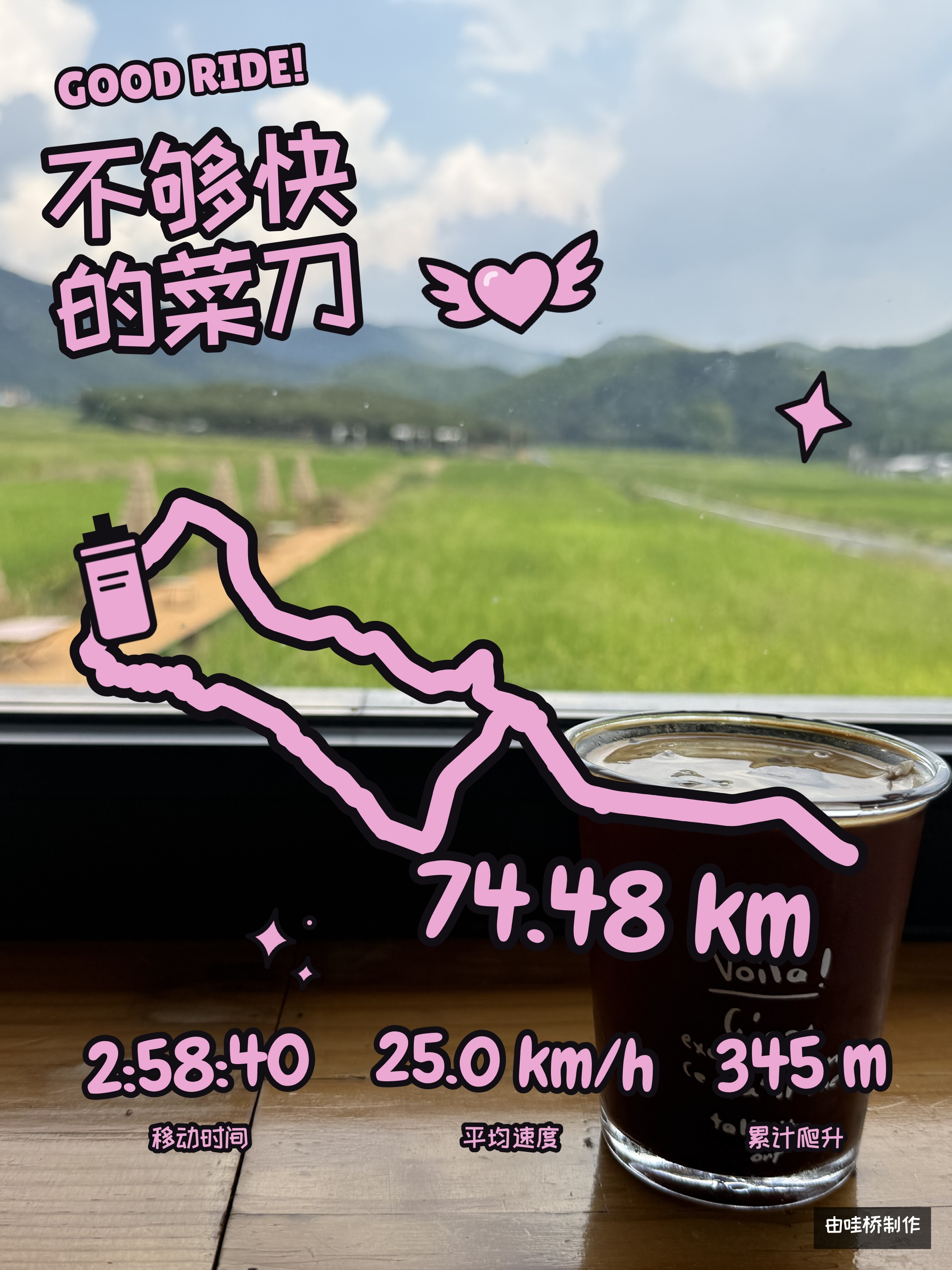 可愛貼紙
